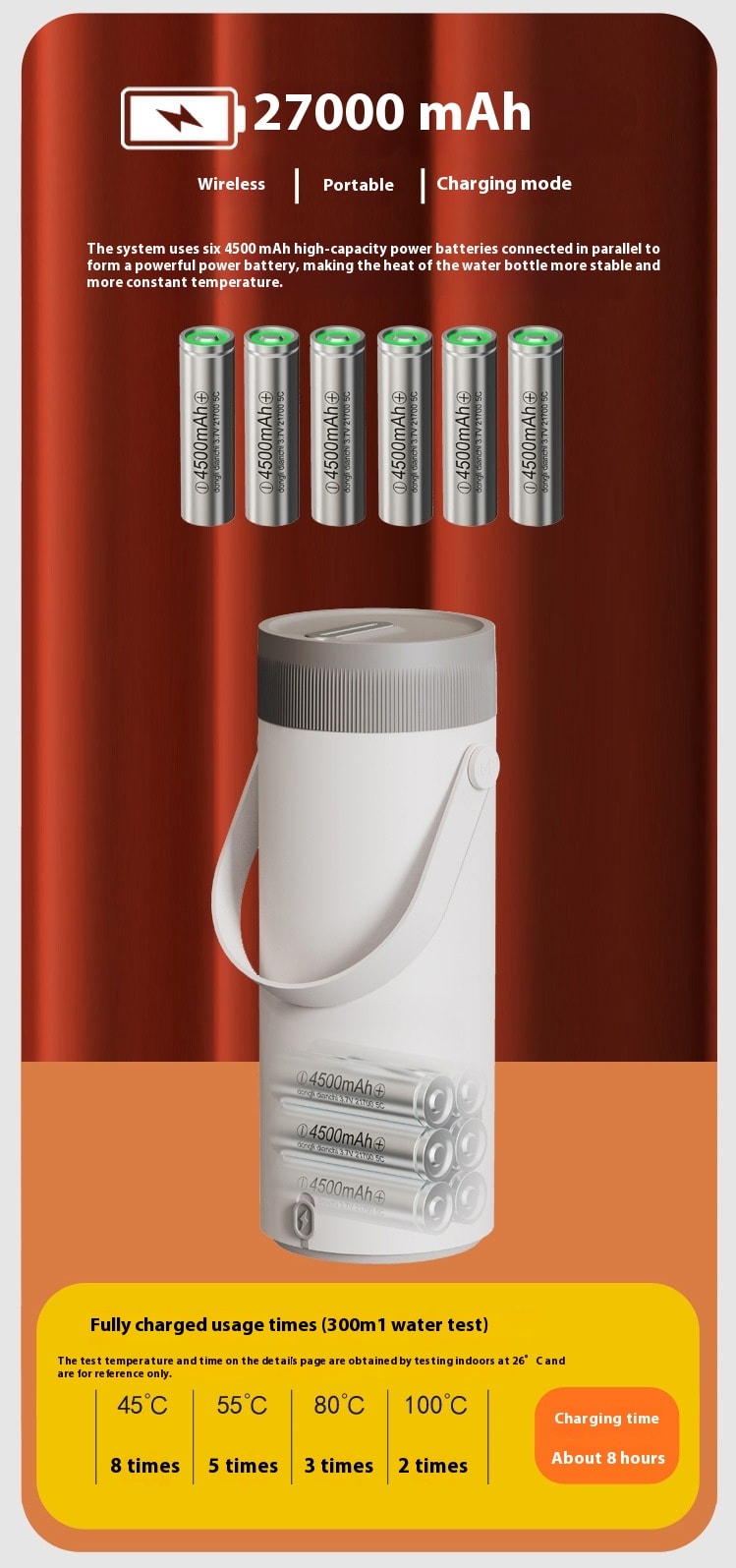 Wireless Portable Charging Water And Electric Cup view 3