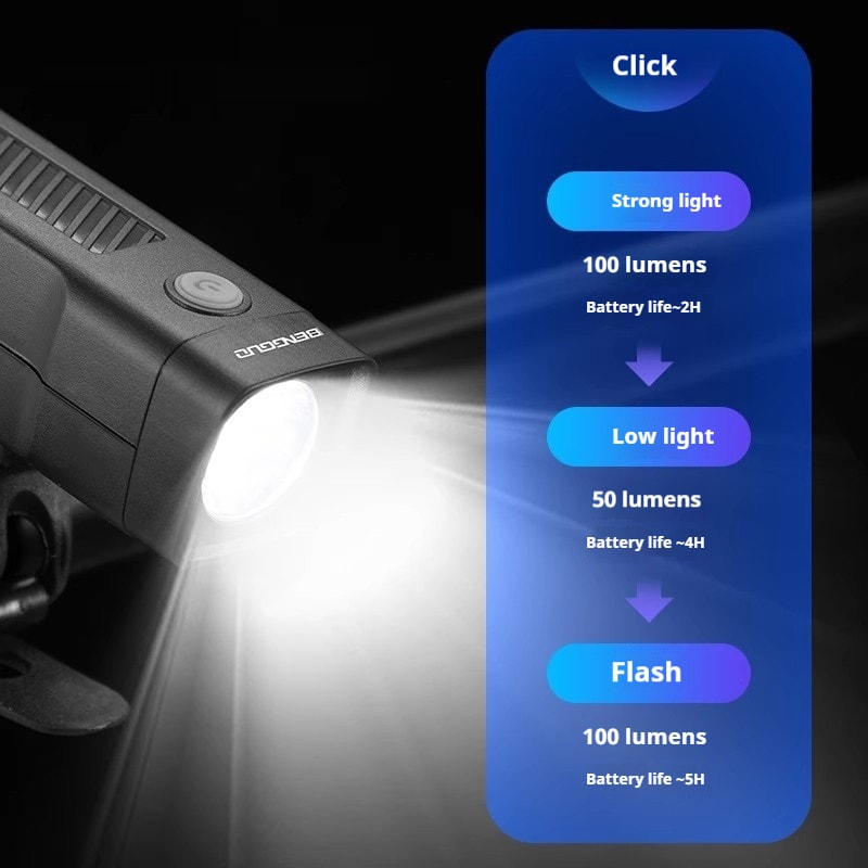 Bicycle Headlight Night Riding USB Rechargeable Outdoor Lighting Lamp view 3