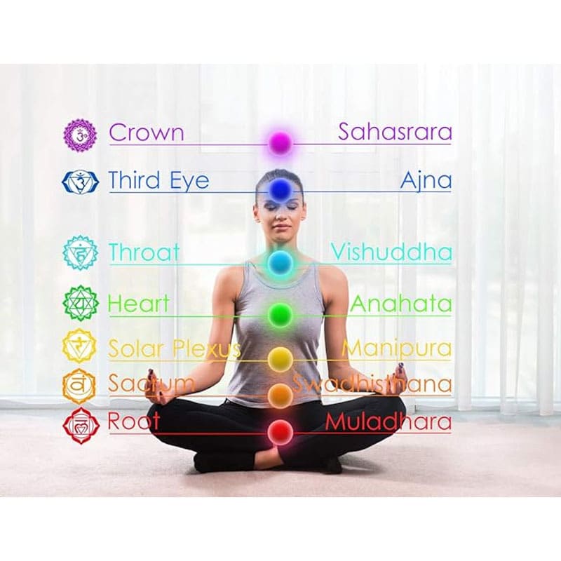 Natural Stone Colorful Chakra Energy Yoga Bracelet view 13