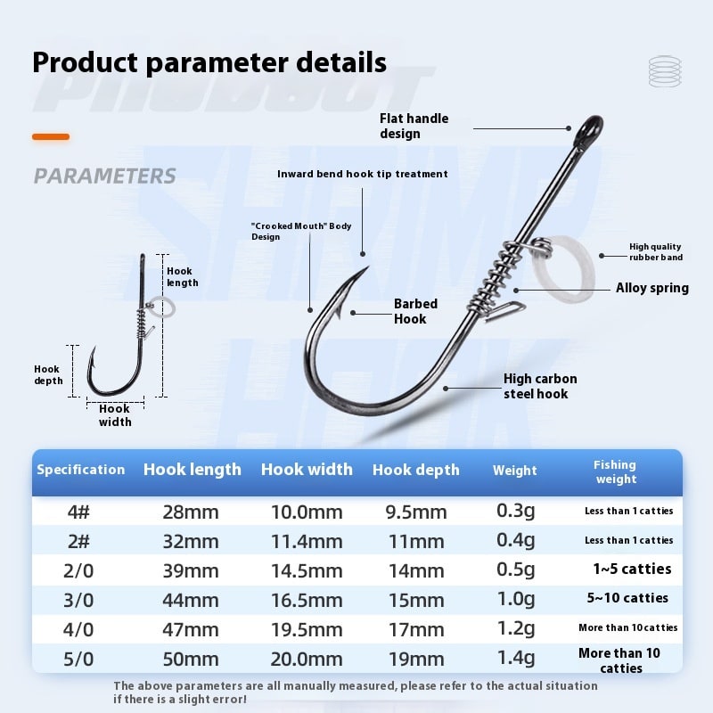 Spring Rubber Band Sea Fishing Lure For Live Shrimp view 14