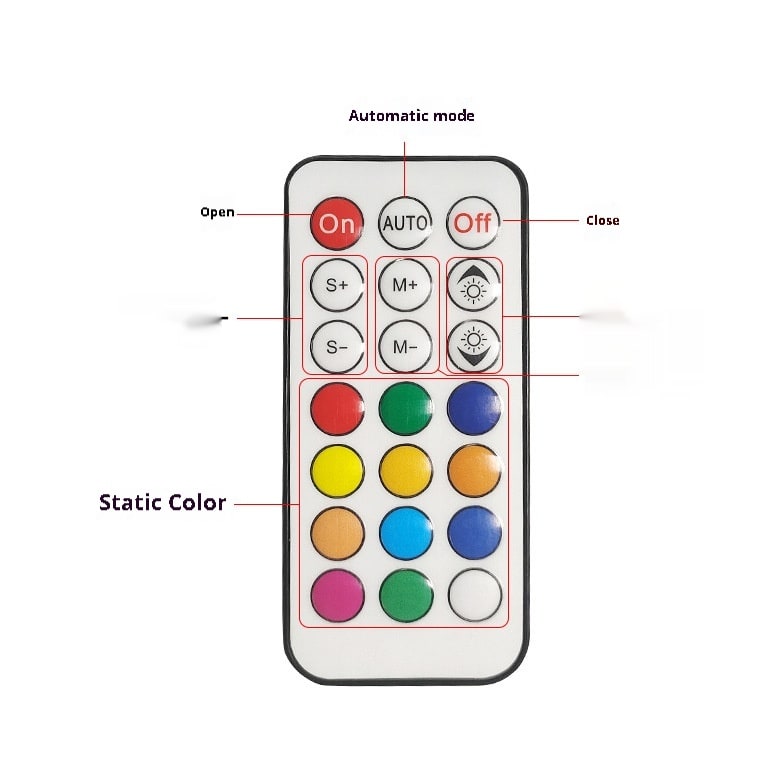 Magic Color Controller Full Color Magic Color LED Light view 10