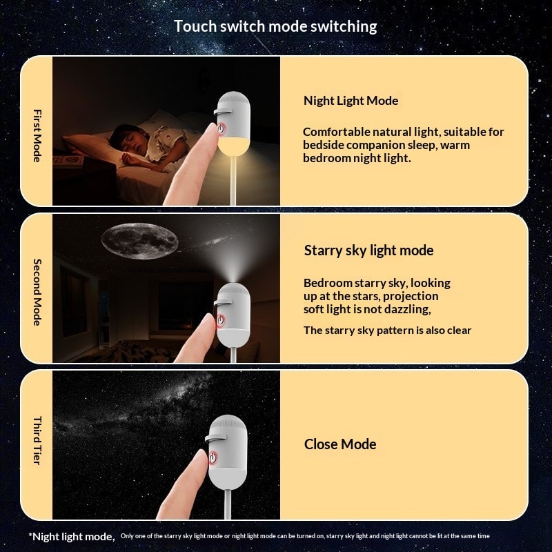 Night Light For The Bedroom Bedside Lamp For Sleep Baby Feeding And Eye Protection With USB Charging view 10