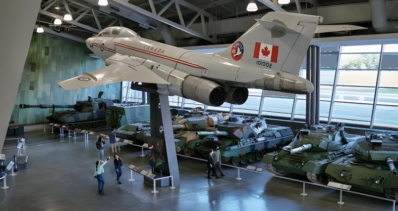 Canadian War Museum