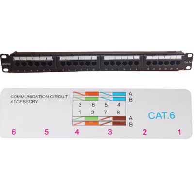 PANEL CAT6 DE 24 PUERTOS NETLINKS