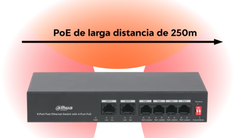 switch poe dahua de larga distancia