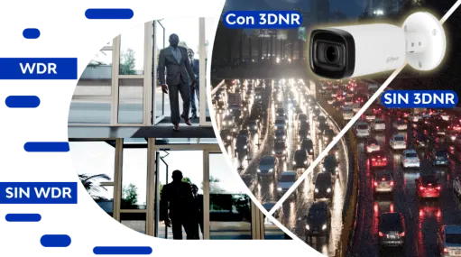 Camara DH-HAC-HFW1801RN-Z-A-27135 con WDR Y 3DNR Dahua