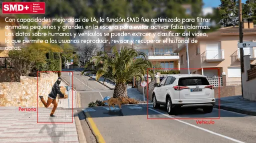 DVR de videovigilancia analoga Dahua con SMD PLUS de 4ch 4k