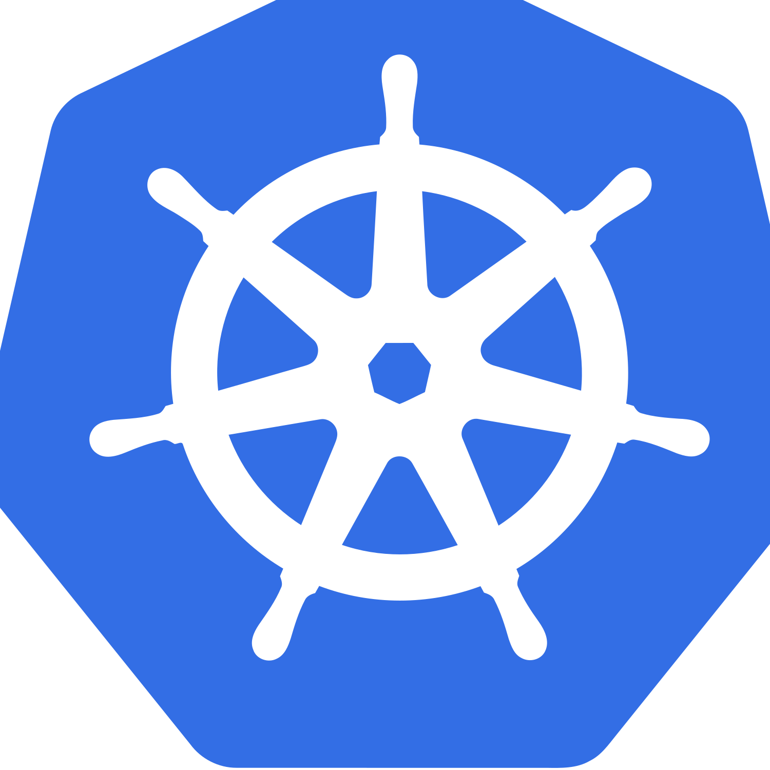 Kubernetes