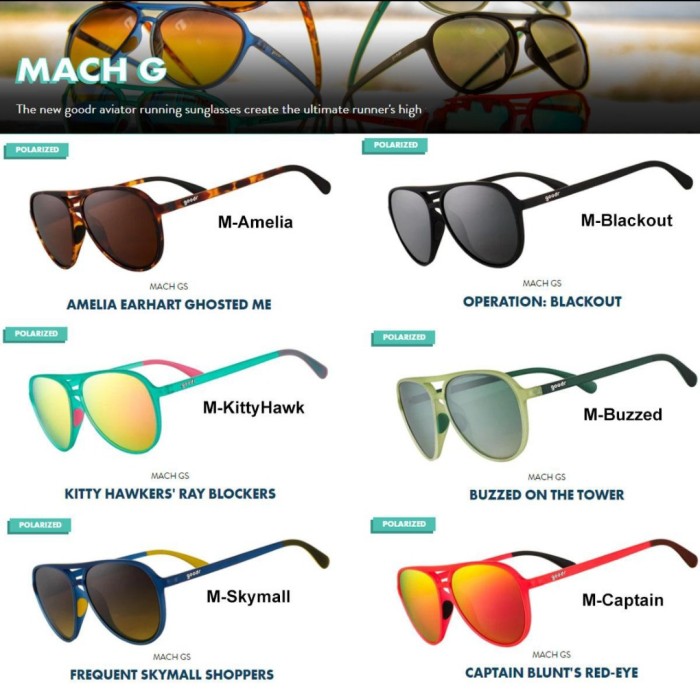 Jual Kacamata Goodr Mach G Series Polarized Sunglasses Running and