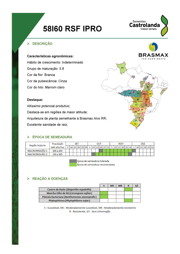 58I60 RSF IPRO - BMX LANÇA IPRO