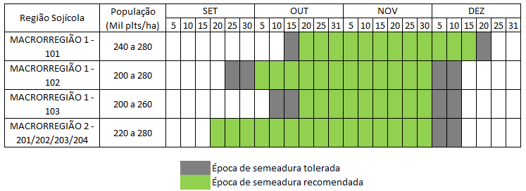 BS 2606 IPRO