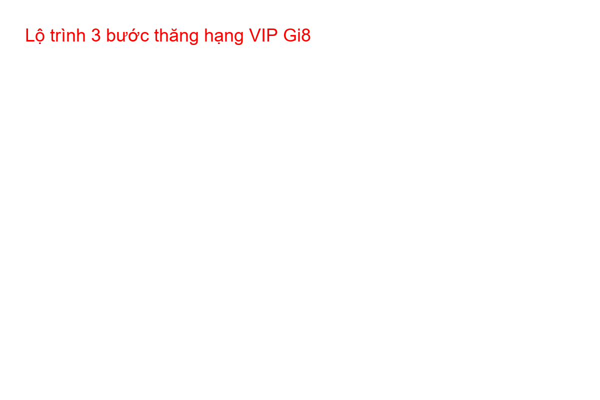 Lộ trình 3 bước thăng hạng VIP Gi8 Lộ trình 3 bước để thăng hạng VIP tại nhà cái Gi8