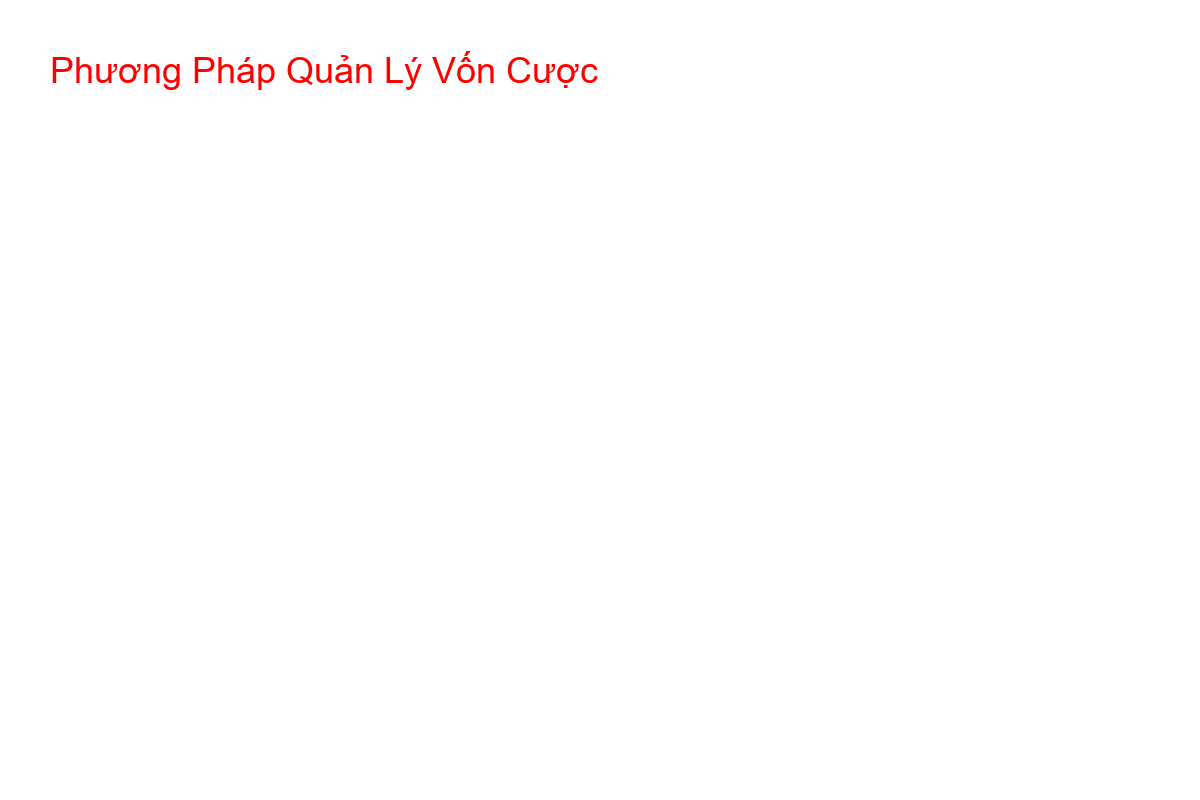 Sơ đồ minh họa cách chia vốn thành các đơn vị cược nhỏ