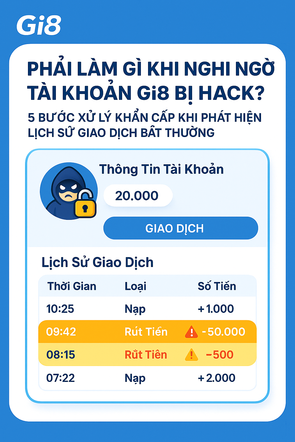 Ảnh chụp màn hình lịch sử giao dịch bất thường trên Gi8