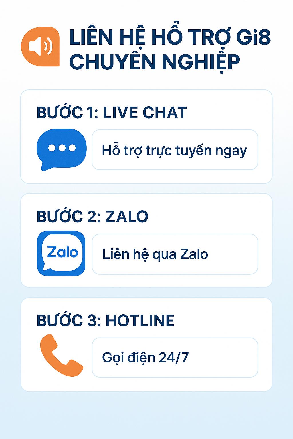 Bí quyết liên hệ support Gi8 hiệu quả
