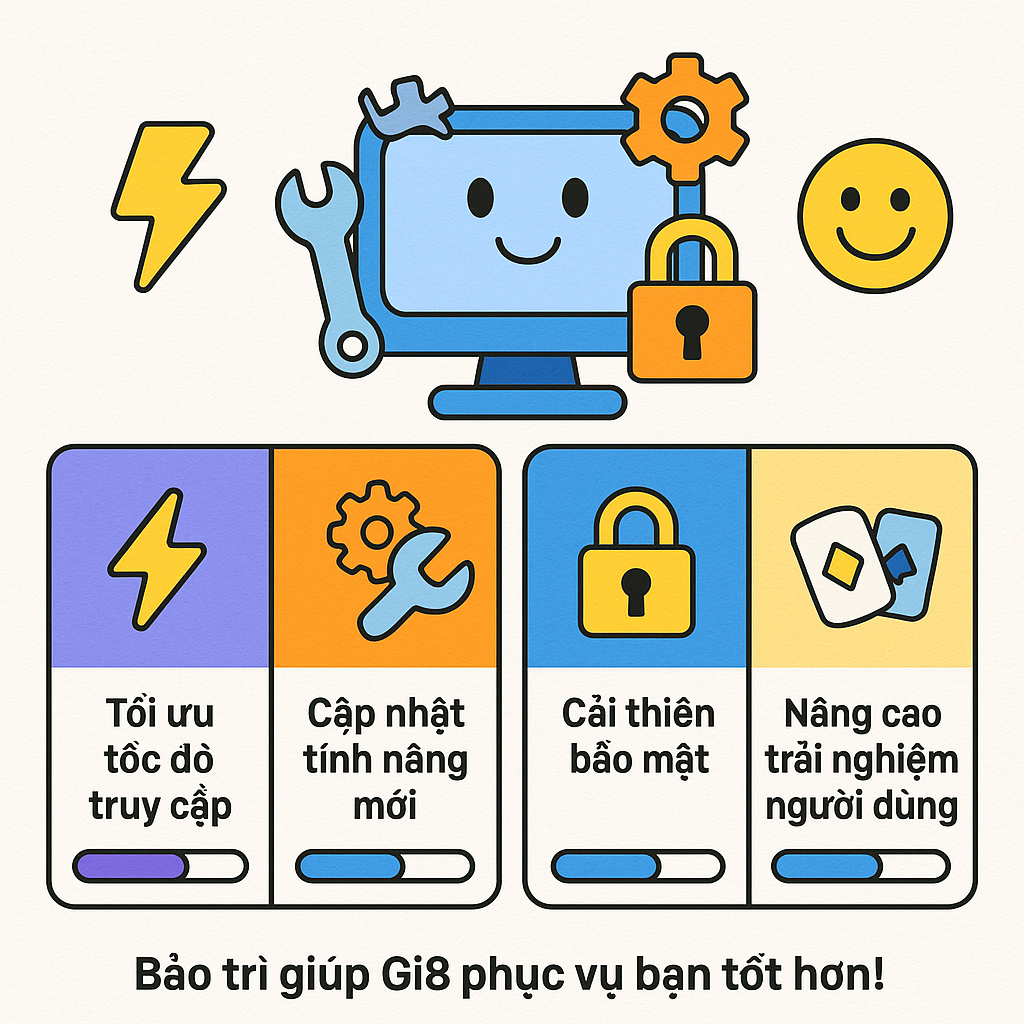 Infographic 4 mục đích chính của việc Gi8 bảo trì hệ thống