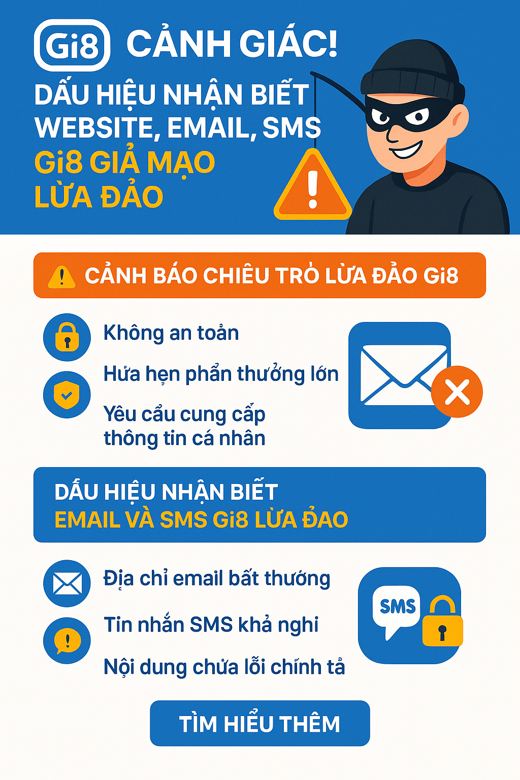 Infographic các dấu hiệu nhận biết email và SMS Gi8 lừa đảo.
