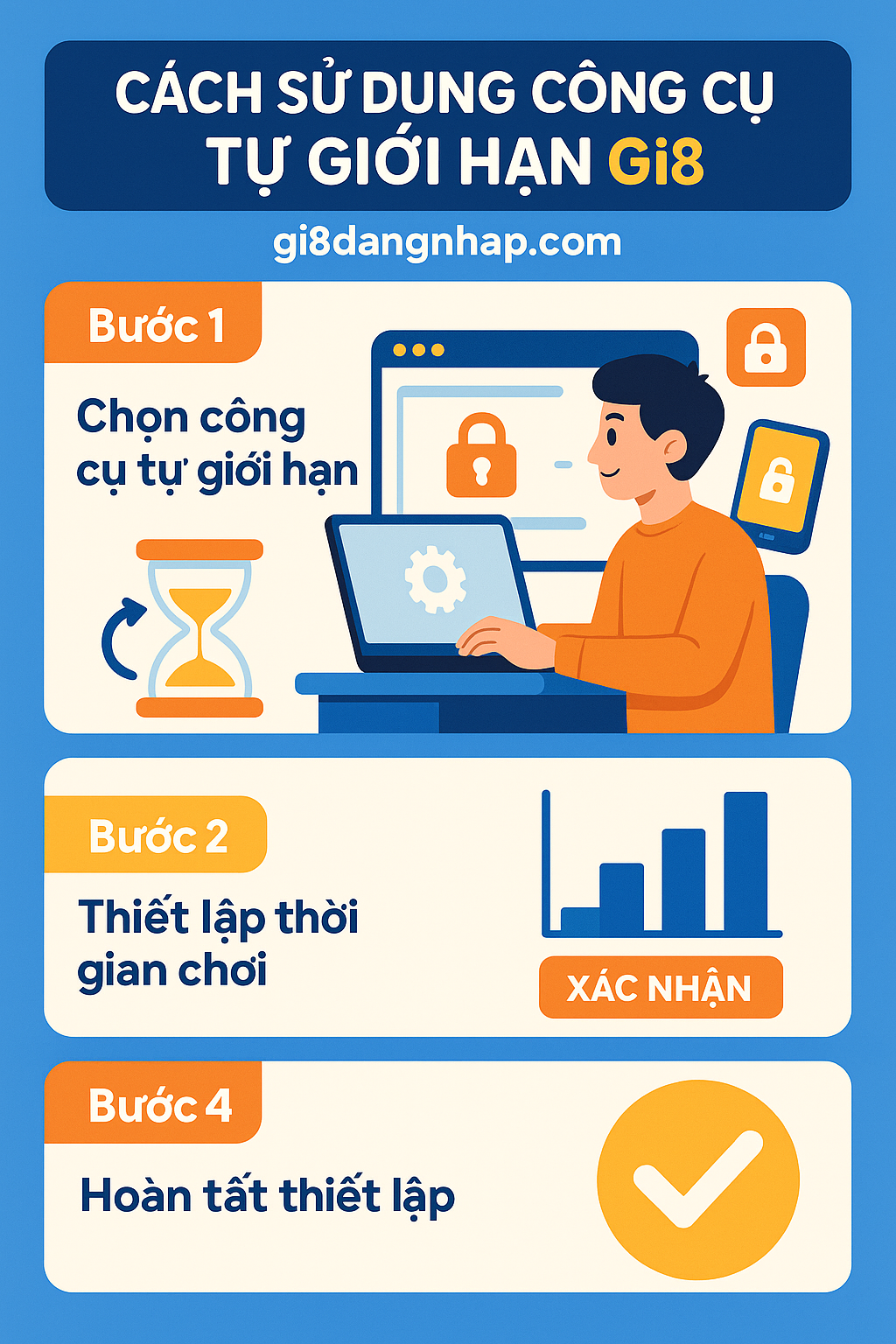 Hướng Dẫn Sử Dụng Công Cụ Tự Giới Hạn Gi8 Infographic hướng dẫn các bước thiết lập công cụ chơi có trách nhiệm trên Gi8
