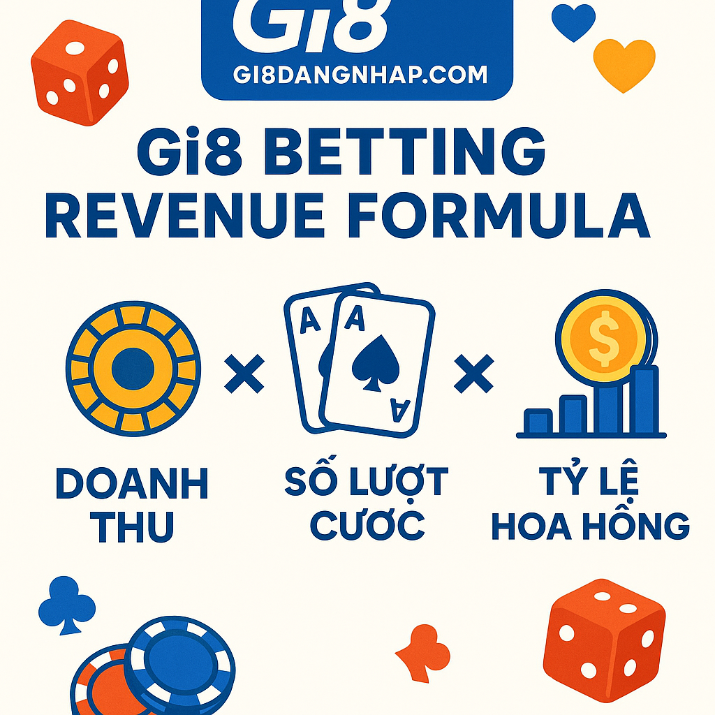 Infographic minh họa công thức tính doanh thu cược Gi8