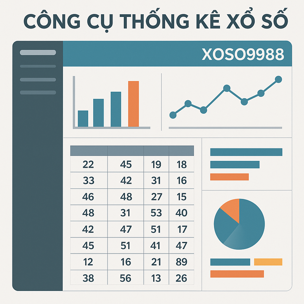 Giao diện công cụ thống kê tần suất lô tô theo tuần trên website XOSO9988