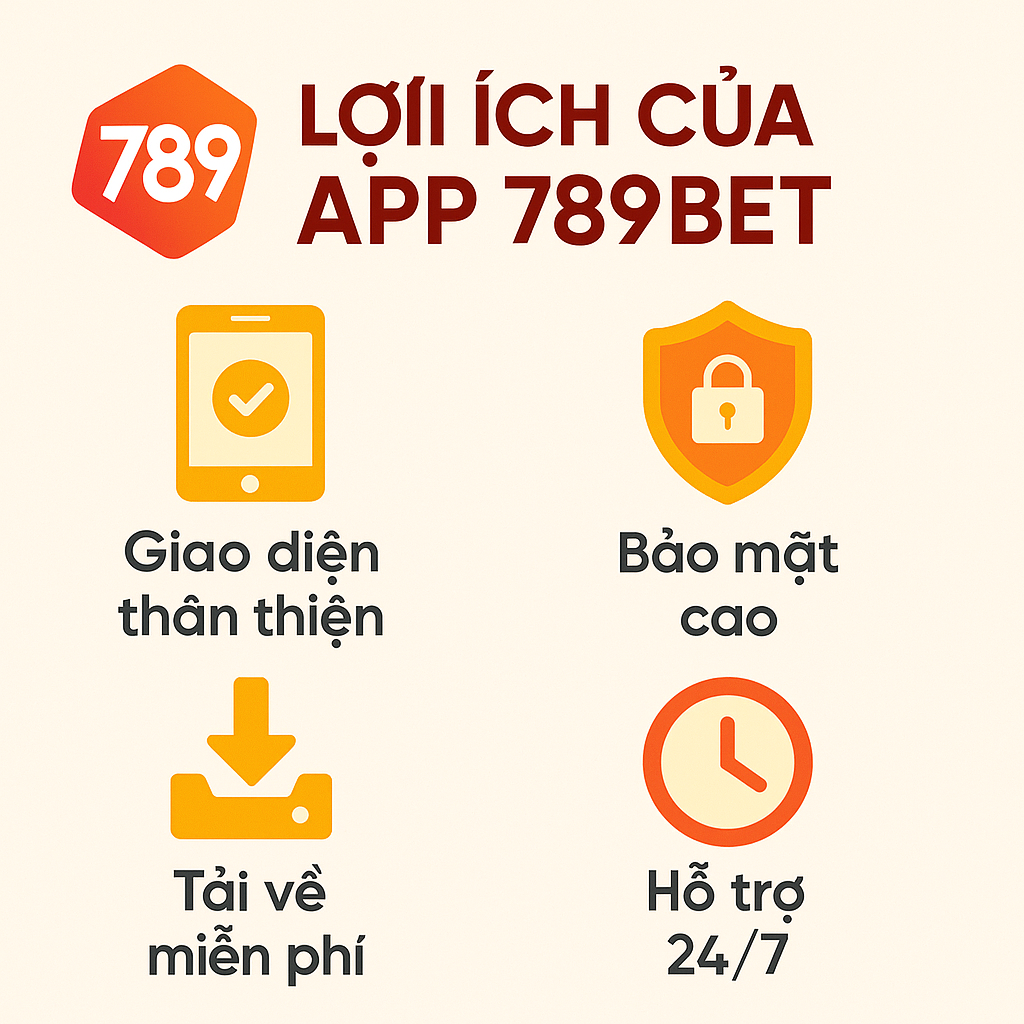 Infographic liệt kê các lợi ích vượt trội khi chơi game qua app 789BET so với website