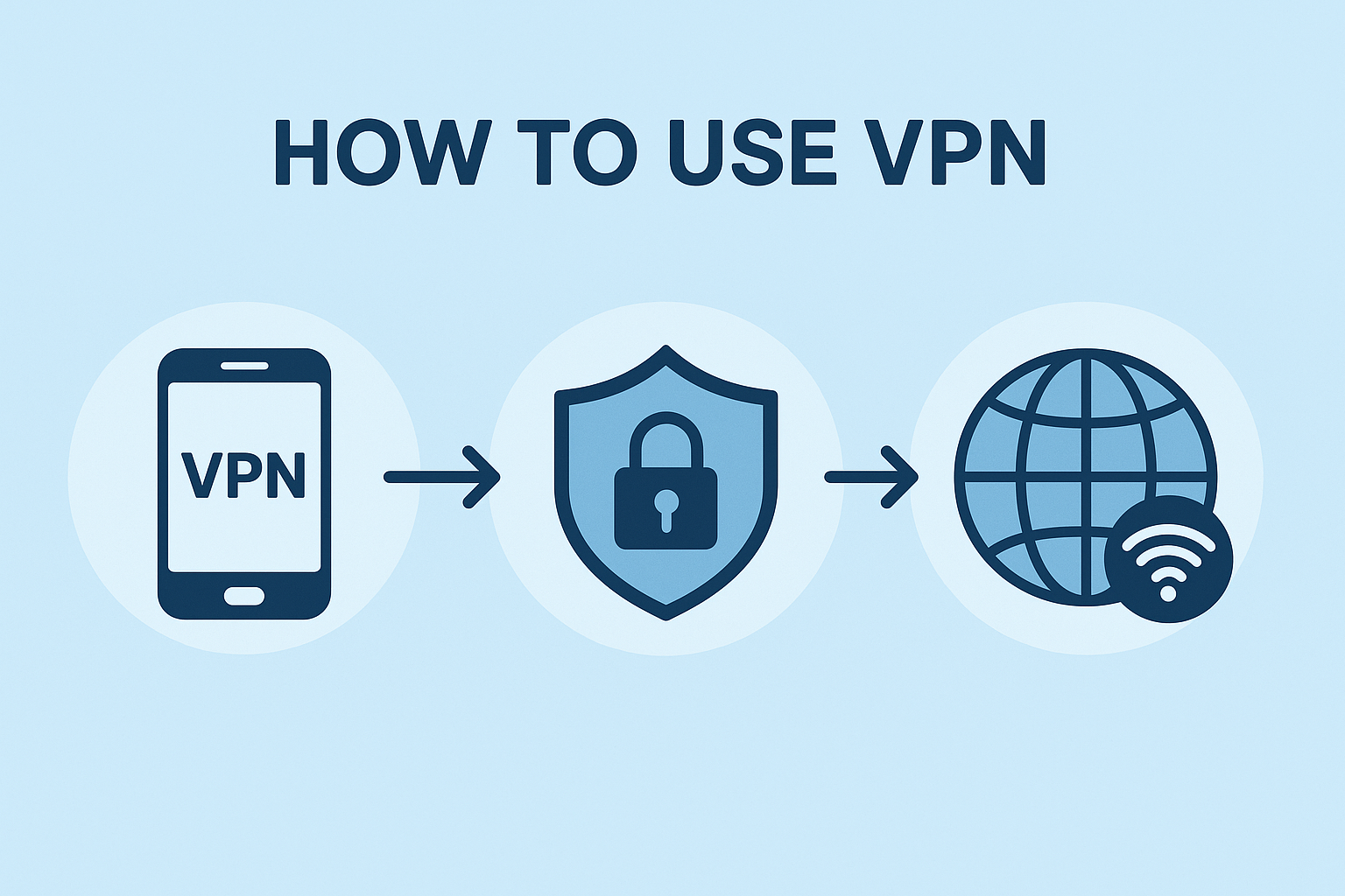 Hướng dẫn dùng VPN vào 789bet Quy trình 3 bước sử dụng app VPN 1.1.1.1 để truy cập thành công link 789BET bị chặn