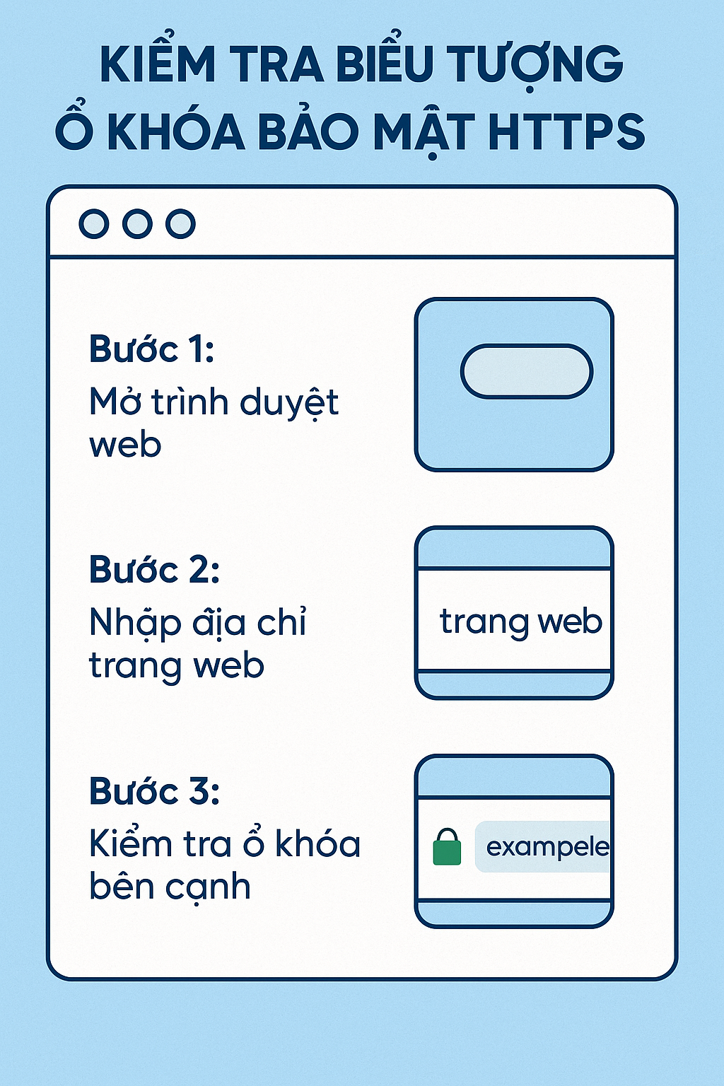 Kiểm tra biểu tượng ổ khóa bảo mật HTTPS Thanh địa chỉ có biểu tượng ổ khóa HTTPS màu xanh lá