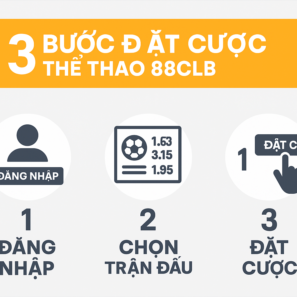 Sơ đồ 3 bước đặt cược thể thao 88Club cho người mới