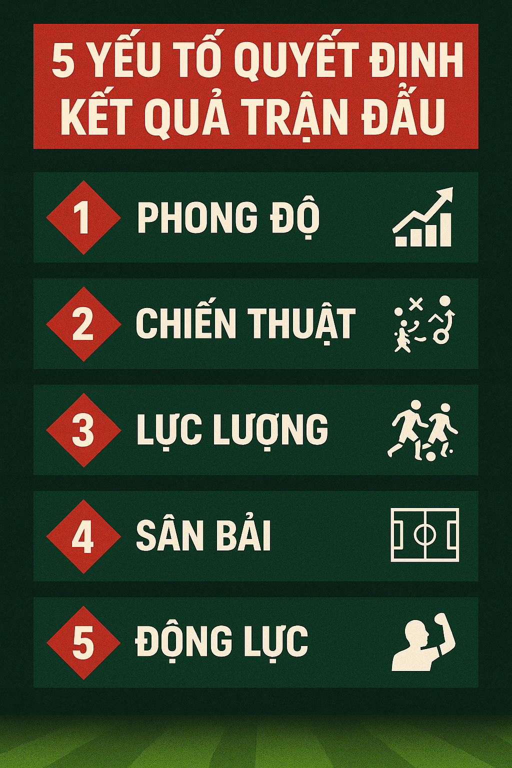 5 yếu tố quyết định kết quả trận đấu Infographic 5 yếu tố vàng trong kinh nghiệm soi kèo bóng đá