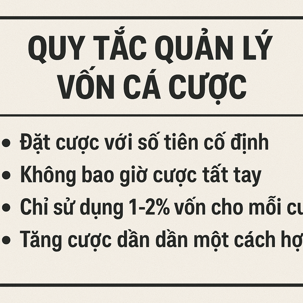 Một tờ giấy ghi chú các quy tắc stop-loss và take-profit trước khi chơi.