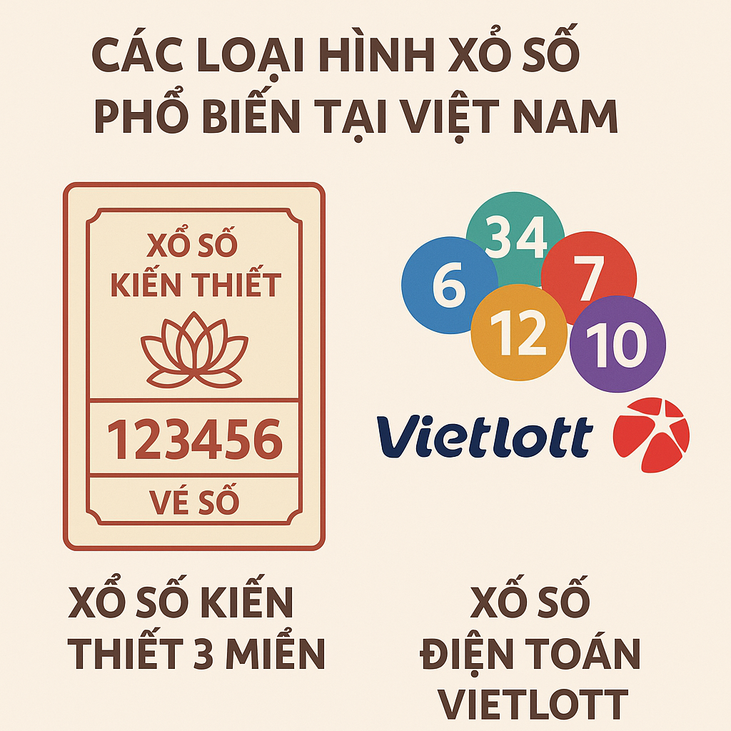 Tổng hợp các loại vé số phổ biến nhất Việt Nam Các loại hình xổ số phổ biến tại Việt Nam bao gồm xổ số kiến thiết 3 miền và xổ số điện toán Vietlott