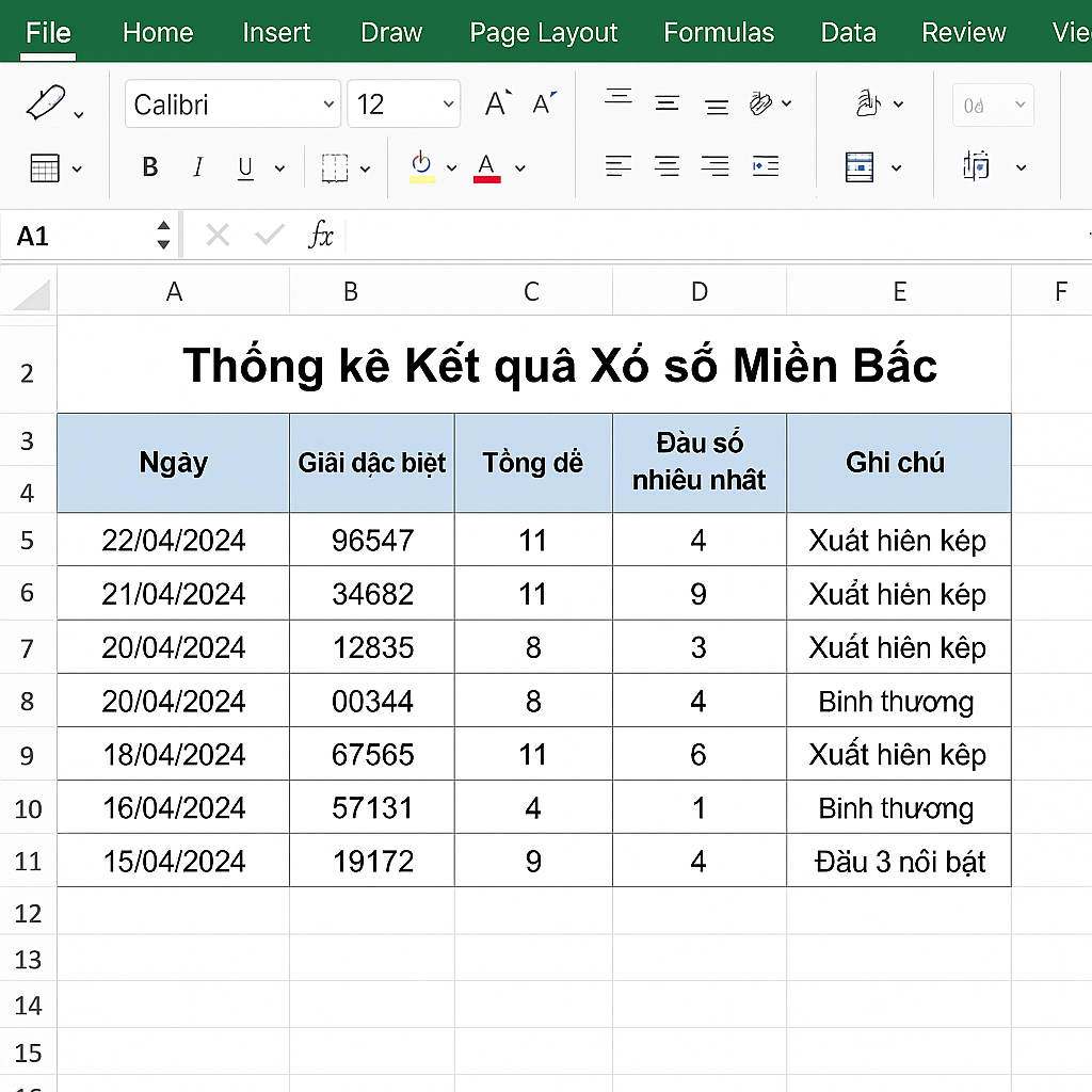 Mẫu bảng thống kê xổ số trên Excel Giao diện file Excel thống kê kết quả xổ số miền Bắc