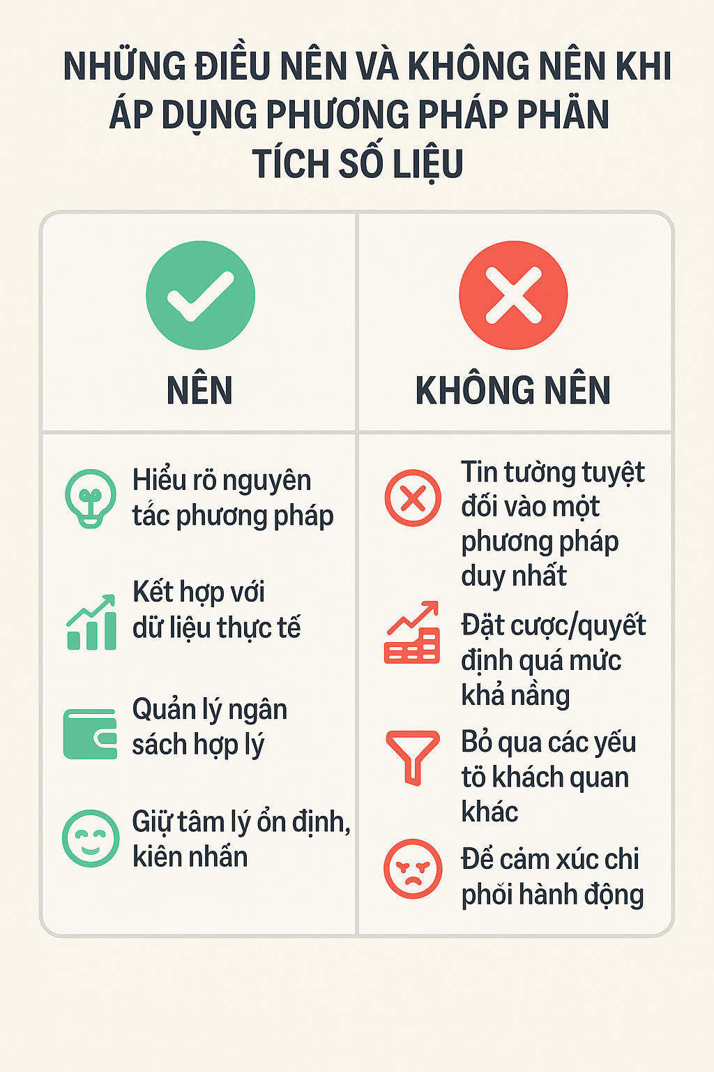 Infographic: Lưu ý vàng khi soi cầu kẹp số Những điều nên và không nên khi dùng phương pháp cầu kẹp số