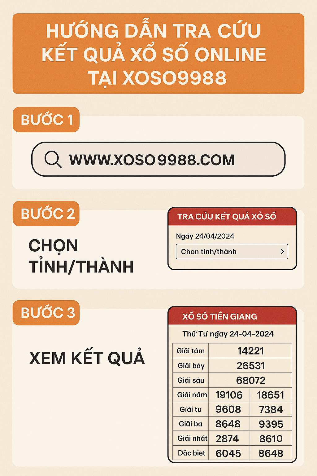 Các bước tra cứu KQXS tại XOSO9988 Hướng dẫn 3 bước tra cứu kết quả xổ số online tại xoso9988