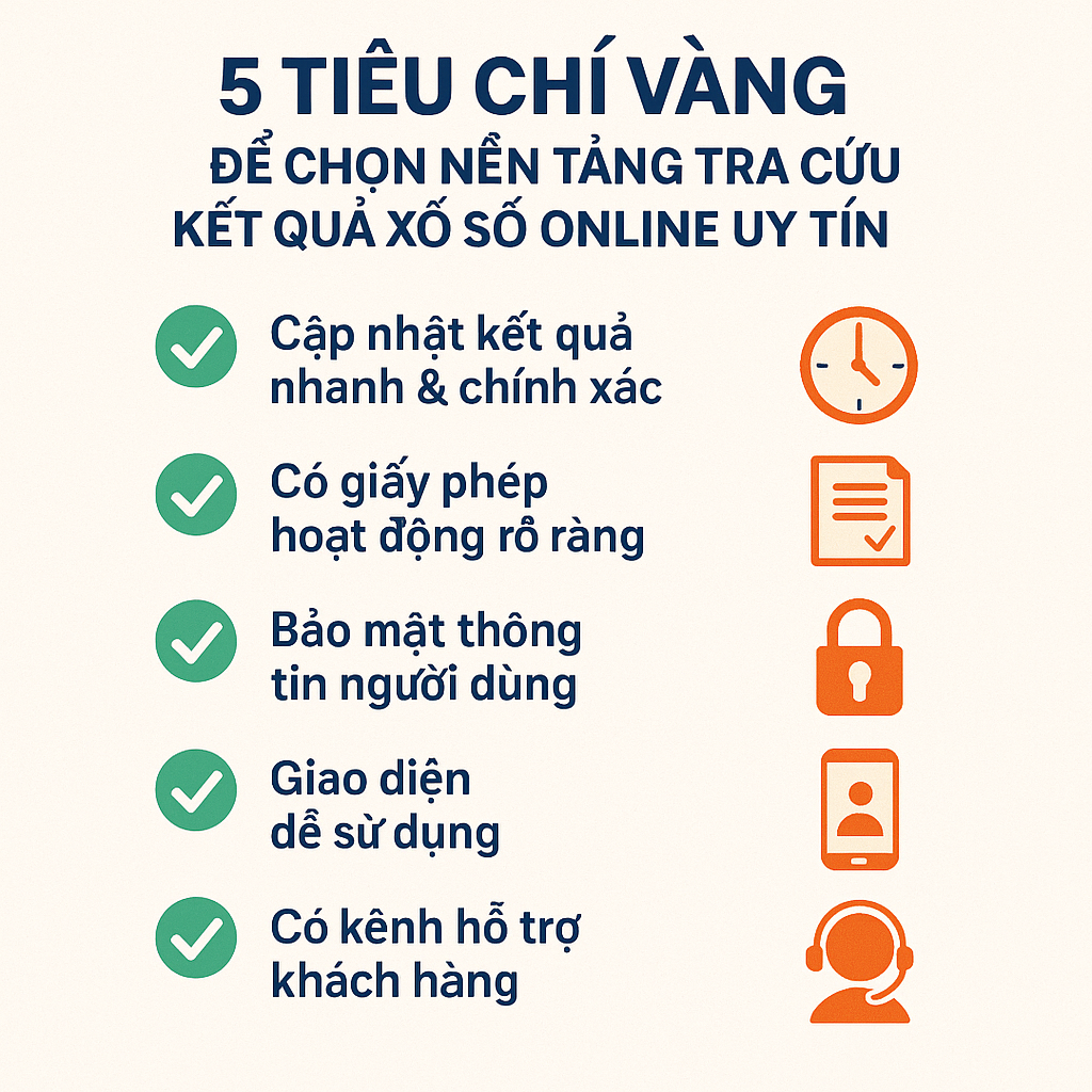 Checklist 5 tiêu chí vàng để chọn một nhà cái xổ số online uy tín và an toàn