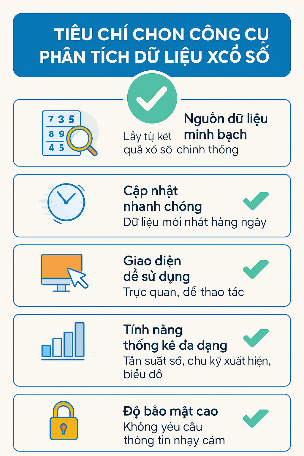 Checklist tiêu chí chọn công cụ soi cầu lô đề online