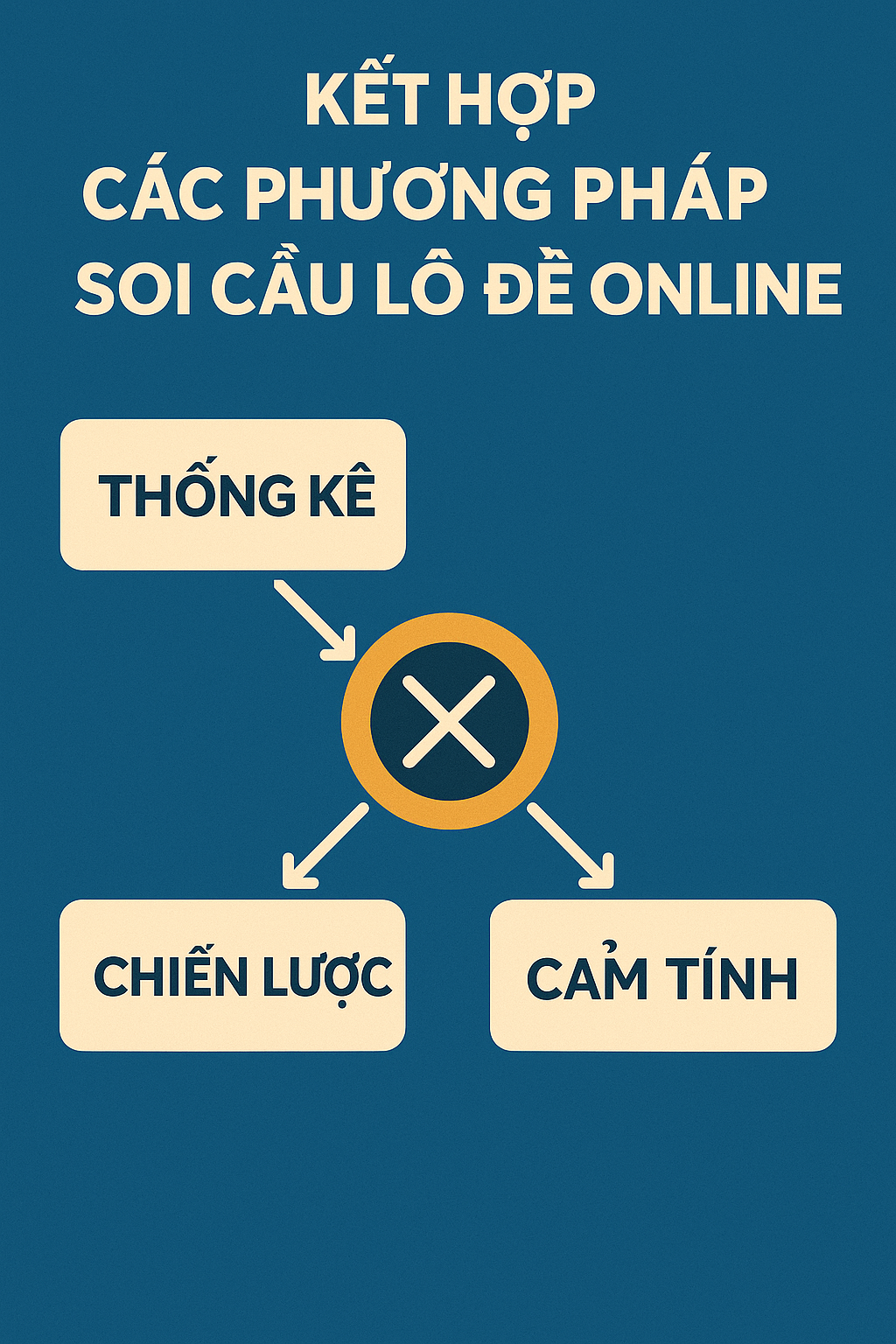 Sơ đồ kết hợp các phương pháp soi cầu lô đề online