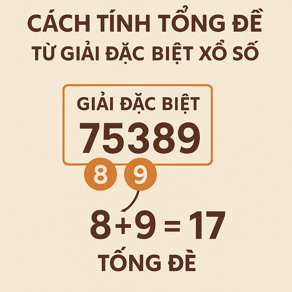 Minh họa cách tính tổng đề từ giải đặc biệt xổ số
