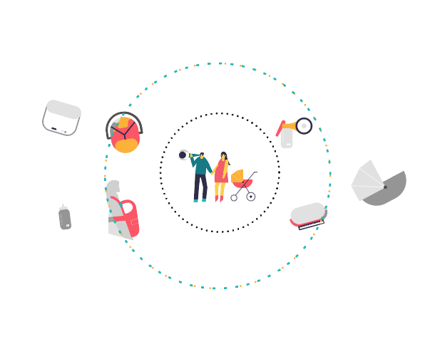 Babonbo | Rent baby gear from locals Image 0