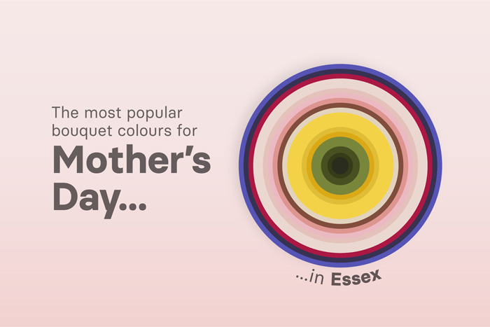 The meaning behind your Mother’s Day bouquet