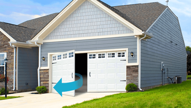 Garage Door Buying Guide Garage Door Opening Types