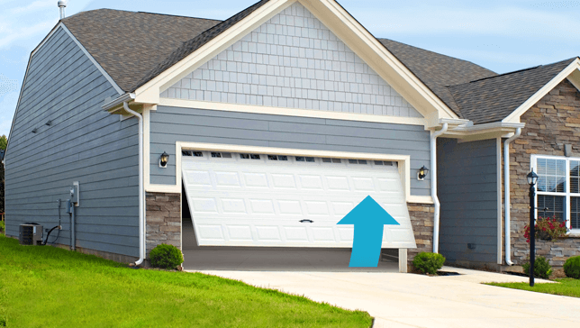 Garage Door Buying Guide Garage Door Opening Types