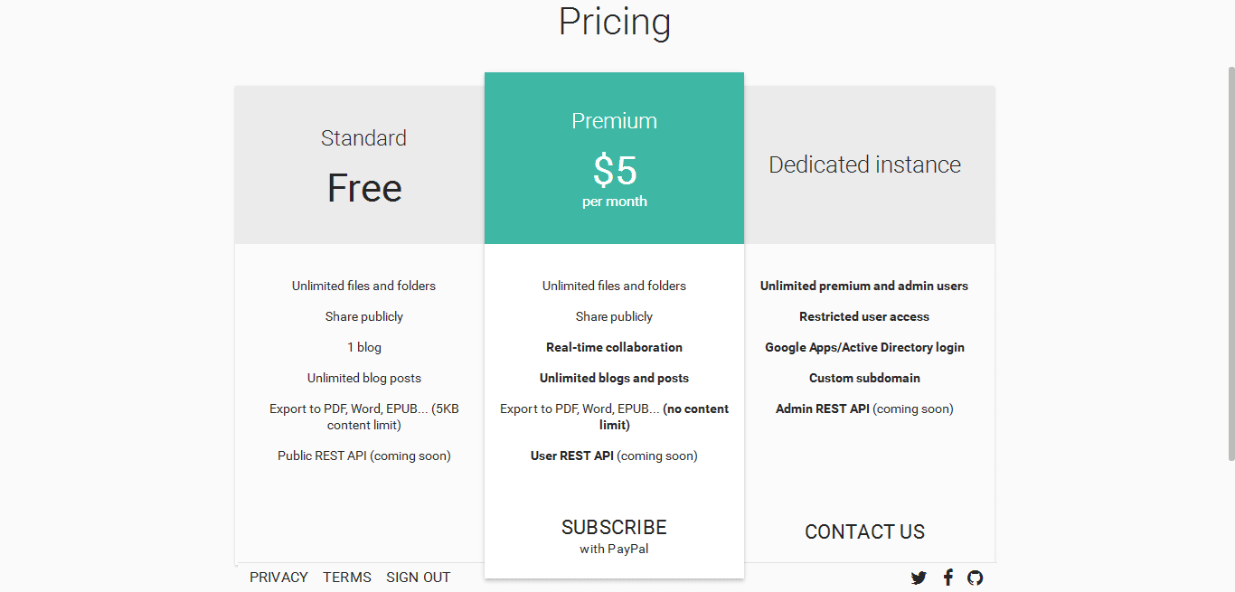 Harga