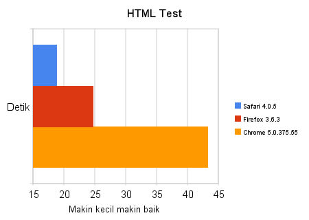 html