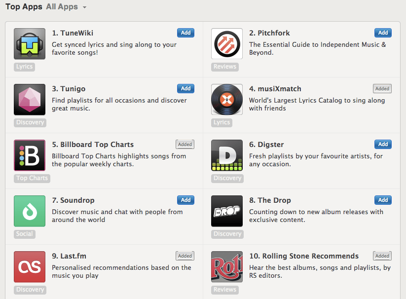 Apps
