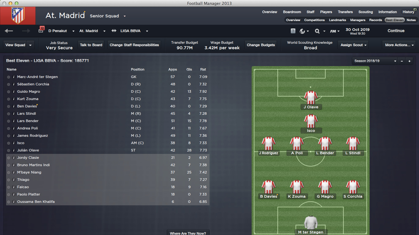 Best Eleven 18/19
