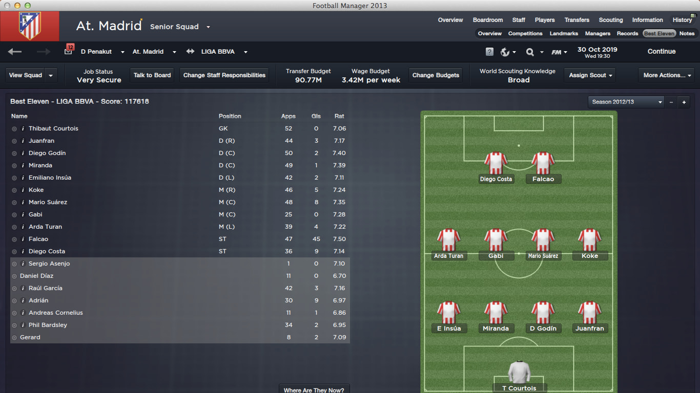 Best Eleven 2012-2013 *Falcao cukup super bukan?