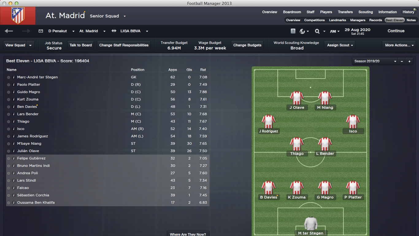 Best Eleven 19/20