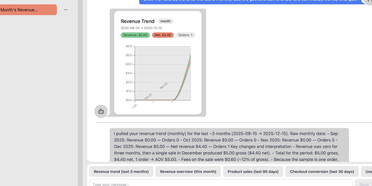 AI tool calling request - user asks about analytics and AI extracts function parameters