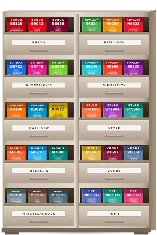 Pattern Index module